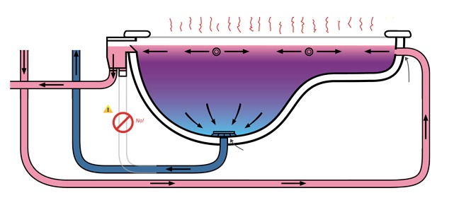 Diagram-2